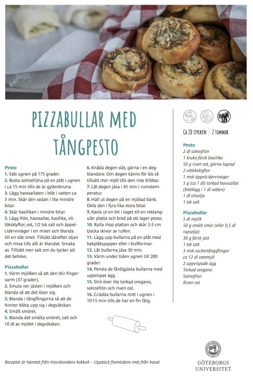 Pizzabullar med tång